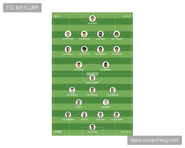 皇马17-18赛季西甲各轮次比赛时间及结果